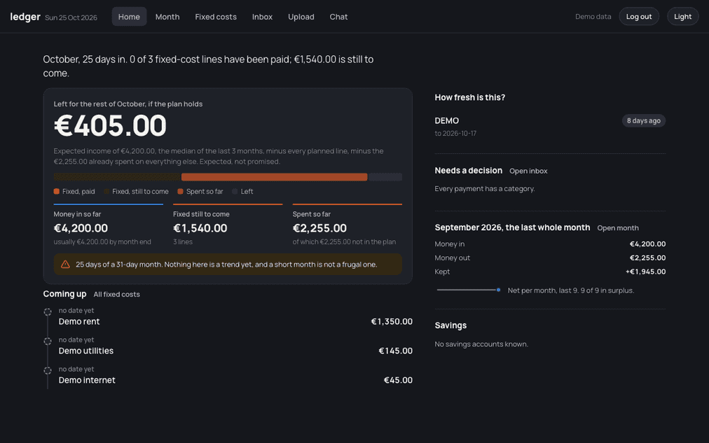 Ledger household finance dashboard with synthetic demo balances and expenses